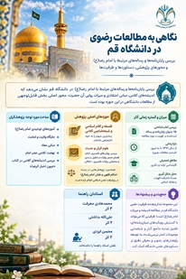 امام رضا 